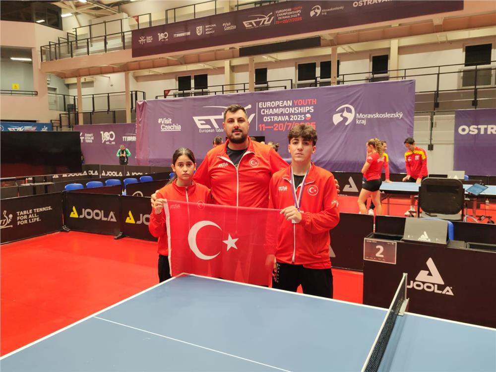 Türkiye; Türkiye;