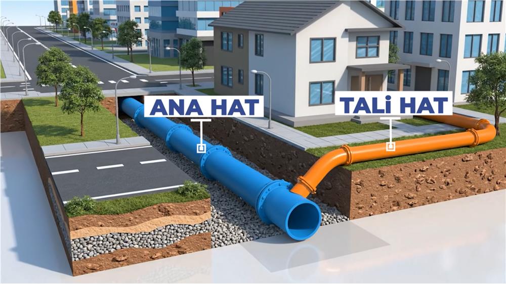 KASKİ'den altyapı sorumlulukları hakkında bilgilendirme