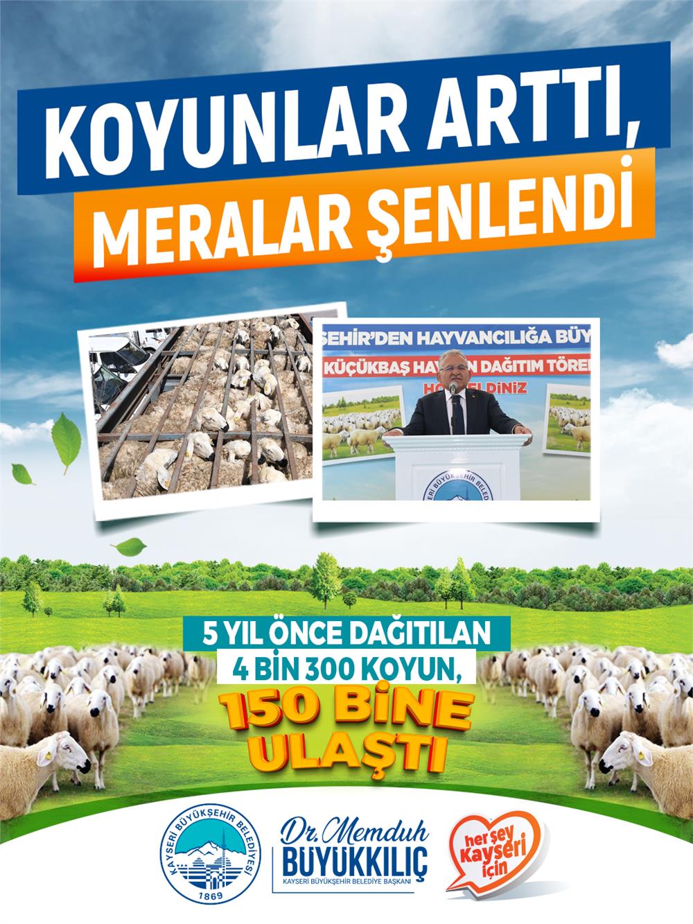 Başkan Büyükkılıç