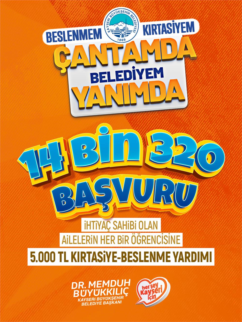 Kayseri'de 14 bin 320 eğitim desteği başvurusu yapıldı