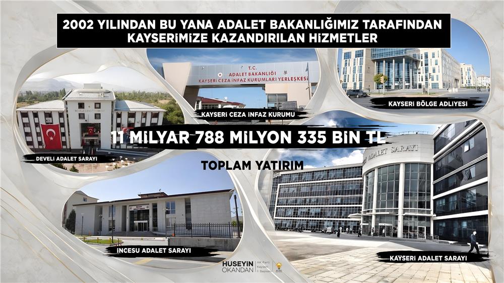 Okandan: Kayseri’mize adalet yatırımları güçlenerek devam ediyor